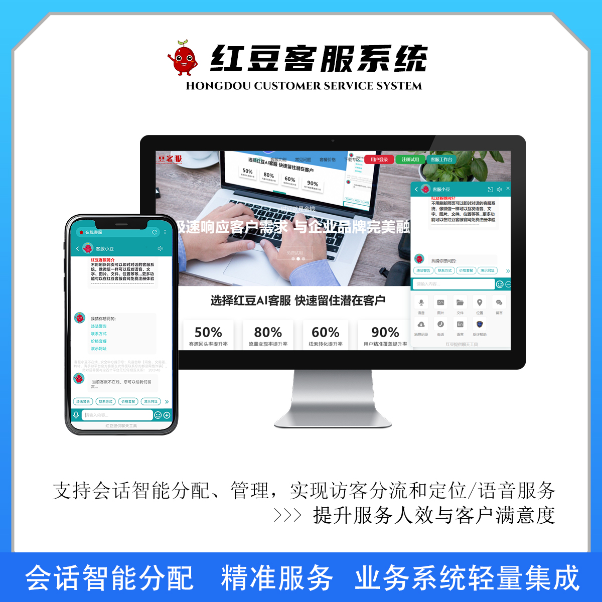 红豆客服系统对话&管理后台展示-红豆科技-抖佳互动