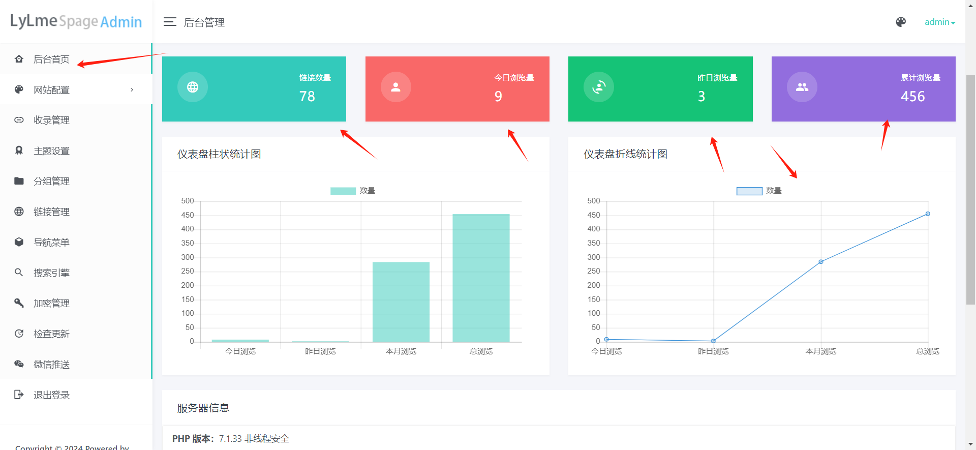 网址导航网站系统管理后台展示-红豆科技-抖佳互动