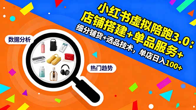 小红书虚拟陪跑3.0：店铺搭建+单品服务+细分铺货+选品技术，单店日入100+-红豆科技-抖佳互动