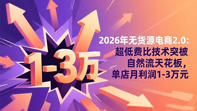 2026年无货源电商2.0:超低费比技术突破自然流天花板,单店月利润1-3万元-红豆科技-抖佳互动