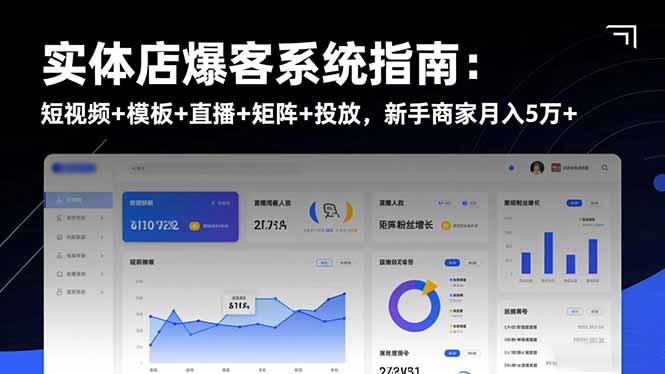 实体店爆客系统指南:短视频+模板+直播+矩阵+投放,新手商家月入5万+-红豆科技-抖佳互动