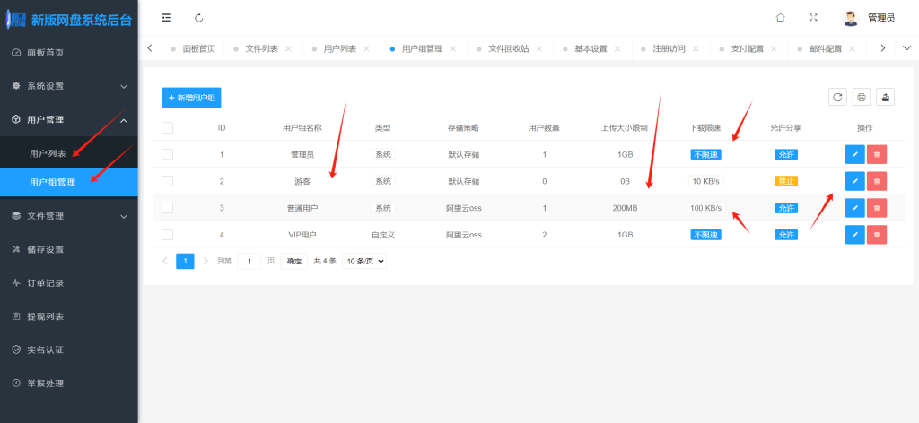 图片[8]-网络云盘存储系统运营版本管理后台展示-红豆科技-抖佳互动