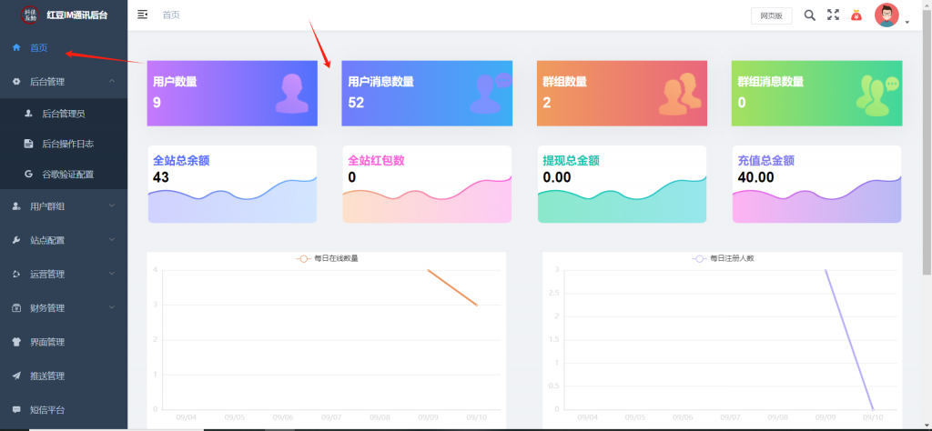 图片[1]-风车IM即时通讯系统 管理后台展示-红豆科技-抖佳互动