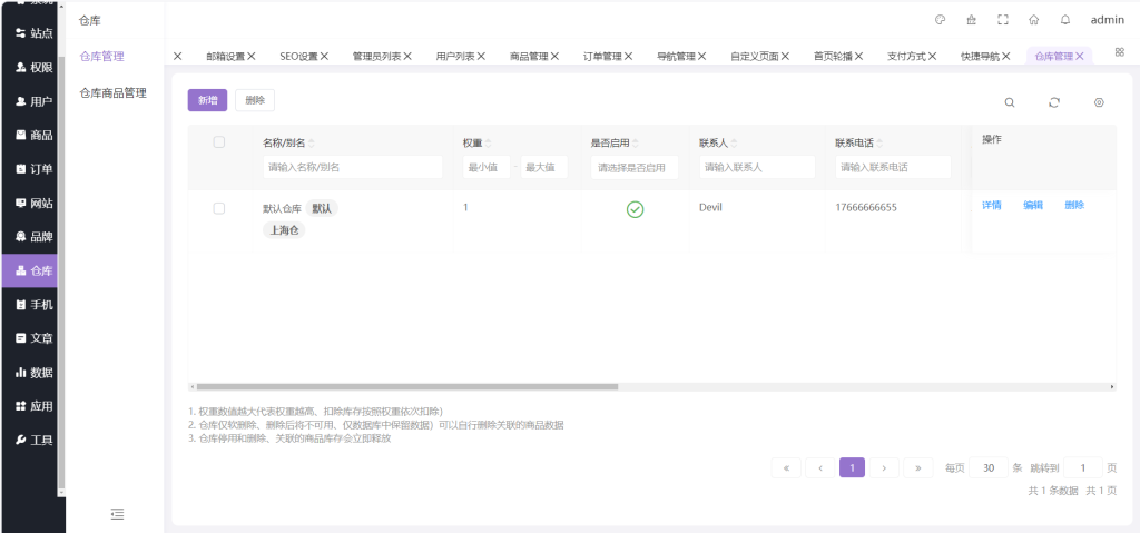 图片[16]-B2C零售电商商城系统 管理后台展示-红豆科技-抖佳互动