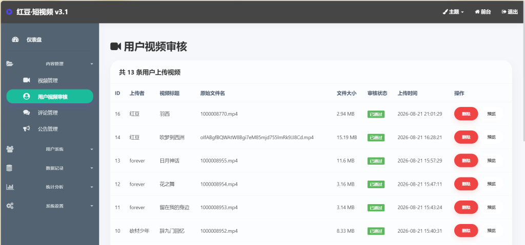 图片[7]-红豆短视频v3.1系统 管理后台展示-红豆科技-抖佳互动