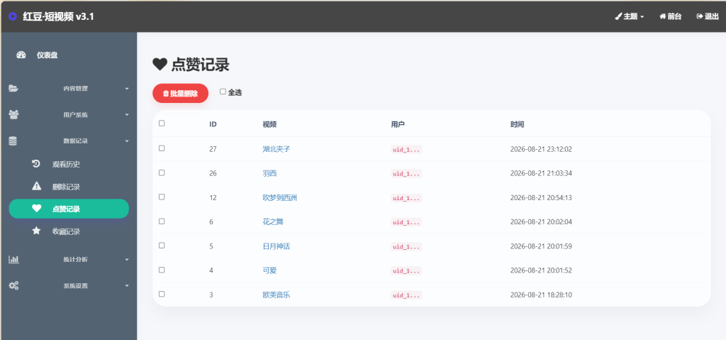 图片[4]-红豆短视频v3.1系统 管理后台展示-红豆科技-抖佳互动