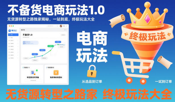 不备货电商玩法1.0,无货源转型之路独家揭秘,一站到底,终极玩法大全-红豆科技-抖佳互动